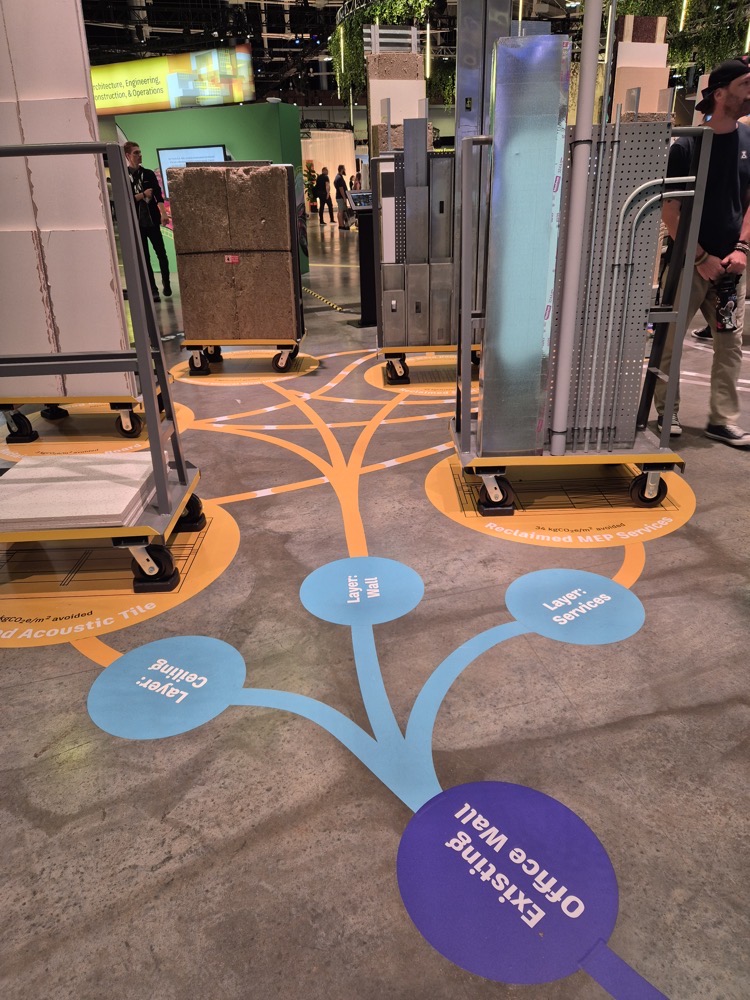 Graph networks on the floor.jpg Graph networks on the floor