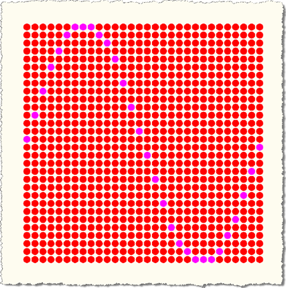 Colour blindness test