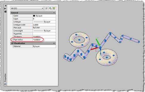 Dynamic property of our varying overruled objects
