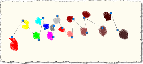 Our polyline after movement of the various grips