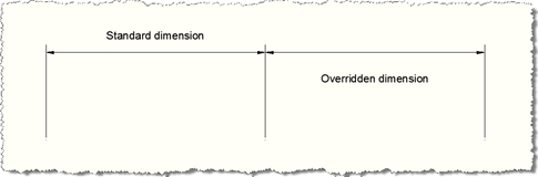 A dimension with style and another overridden