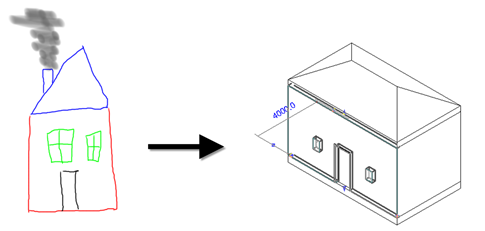 3D modelling is child's play