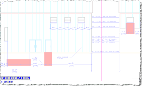 Dimensions being patrolled