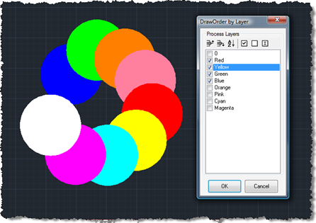 Our DrawOrderByLayer dialog