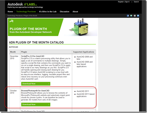 Plugin of the Month catalog on Labs