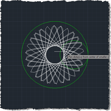 Pen distance from the centre of the inner circle