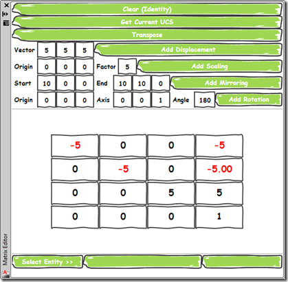 With added rotation