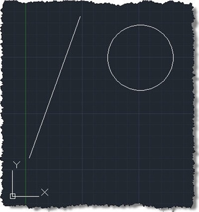 Our transformed entities