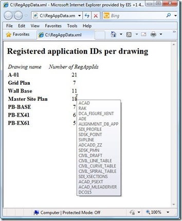 And our RegAppIds listed