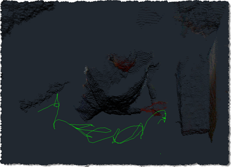 The results from another angle