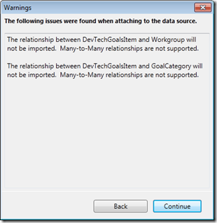 Many-to-many issue