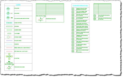 Copied contents in expanded destination tables