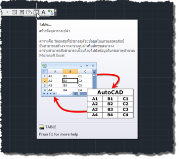 Toolbar tooltip in Thai Toolbar tooltip in Thai