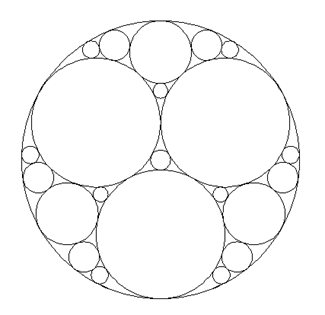 A simple Apollonian gasket