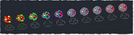 And here they are in 3D And here they are in 3D