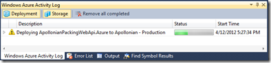Our Azure activity log Our Azure activity log