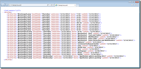 And the associated metadata