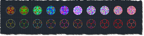 Apollonian gaskets and packings of all levels Apollonian gaskets and packings of all levels