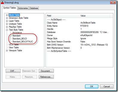 The text styles we've been using