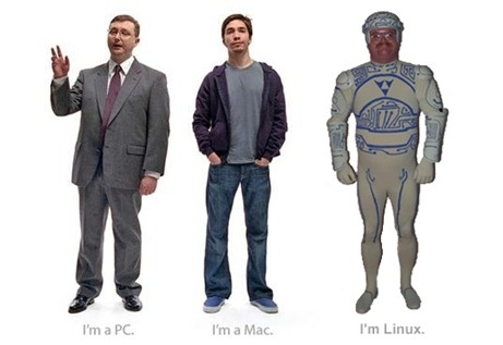 PC, Mac and Linux