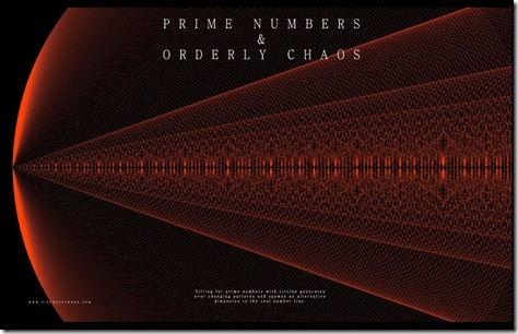 Prime numbers and orderly chaos