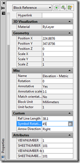 Modifying the symbol rotation of one of the blocks