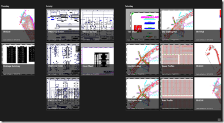 Our zoomed-in group view