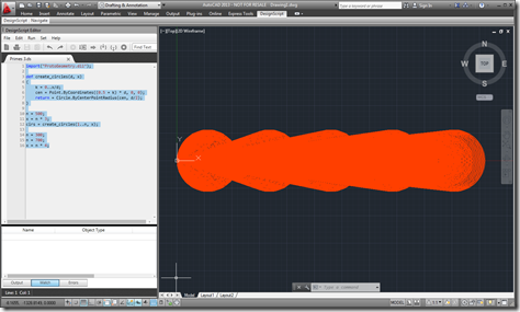 And with x set to 4n