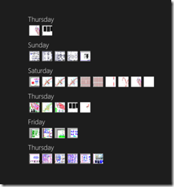 Our zoomed-out group view