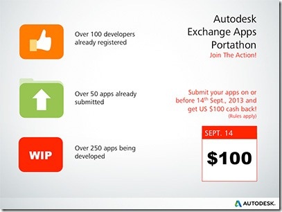 Exchange Apps Portathon infographic