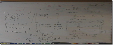 De-skewed whiteboard