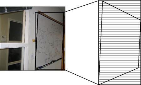 We only care about a certain area of the source image