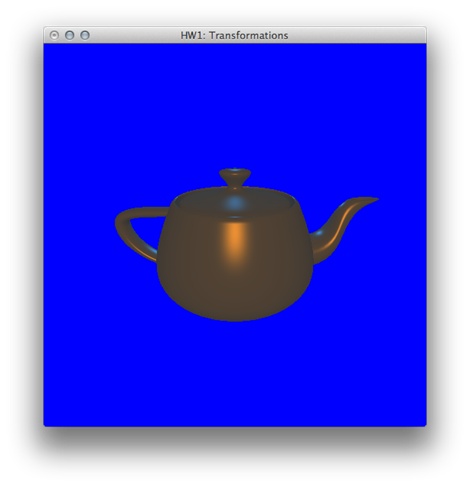 Is a Computer Graphics course without a teapot even a Computer Graphics course