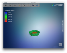 Printing with feed rate visualized