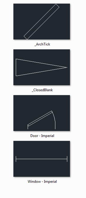 Results of GBP2 command