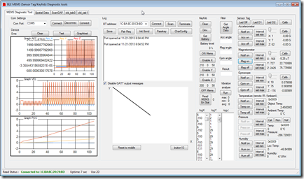 Main page of the diagnostics app