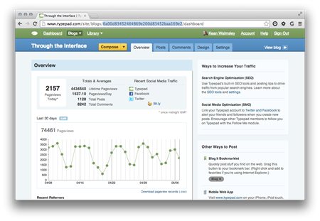 Typepad's blog dashboard