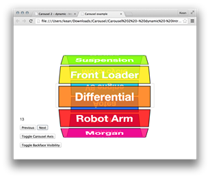With our actual model items