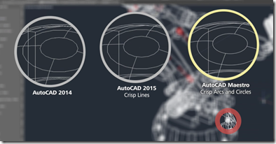 Line quality in 2016