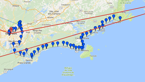 Our trip along the Brazilian green coast