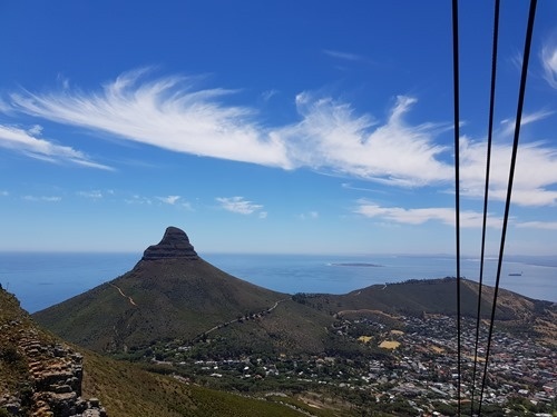 On the way to the top