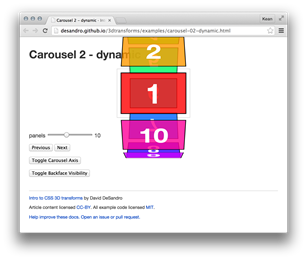 The vertical carousel
