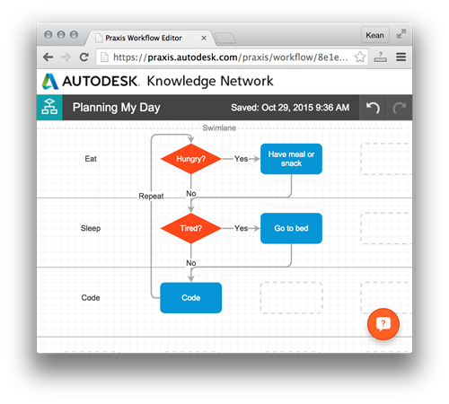 Eat Sleep Code Repeat