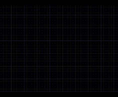 Progress meter - completed