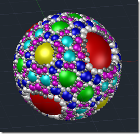 Apollonian packing grouped together