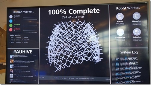 The hive is complete