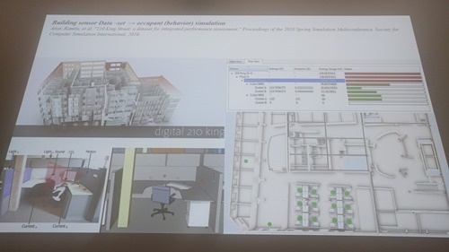 Slide on digital 210 king