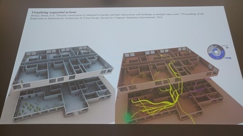 Slide on visualizing sequential actions