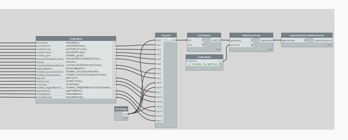 Nodes for importing geometry into Revit