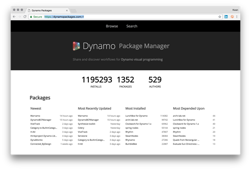 Warnamo - the newest package in town